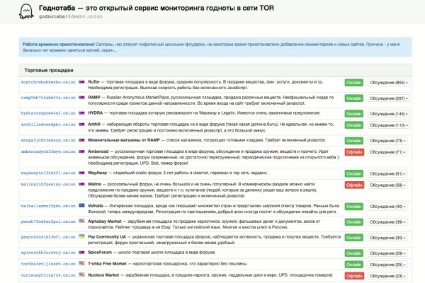 Кракен топ