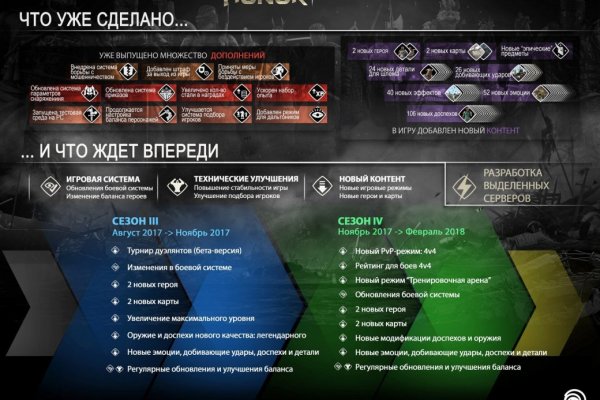 Кракен портал