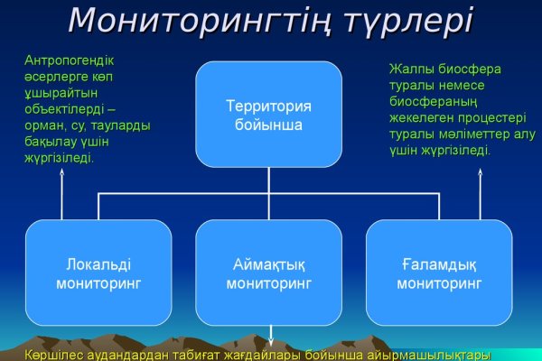 Кракен официальная kr2web in