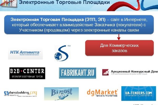 Kraken настоящая ссылка