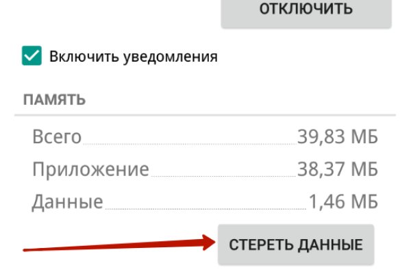 Kraken рабочее зеркало onion