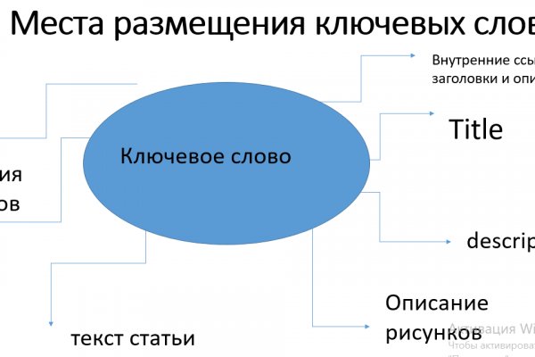 Kra50.at
